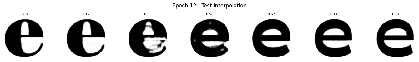 Letter Interpolation